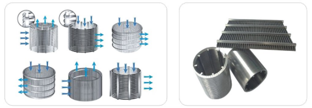螺旋擠壓脫水機(jī)_http://www.fzlsd88.com_不銹鋼過(guò)濾器_第2張
